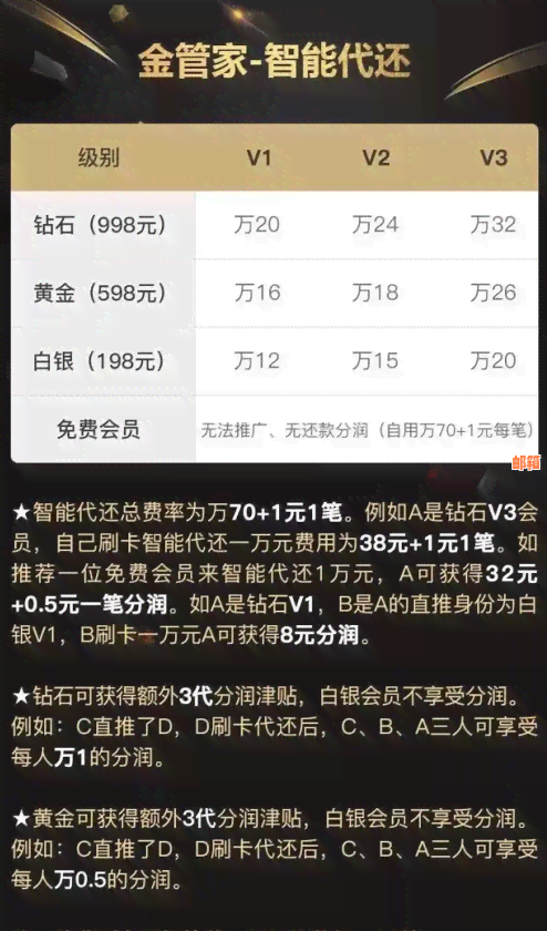 个金管家自己还信用卡