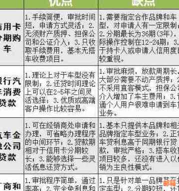 比较微信支付宝还款车贷的便利性与信用卡支付的差异