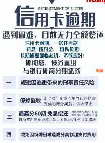 逾期还款信用卡怎么办？通讯反打折技巧助您轻松还清