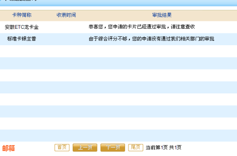 信用卡8号借的几号还