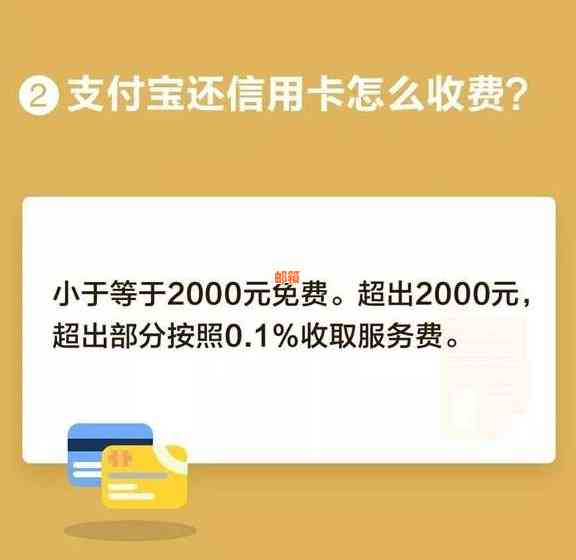 支付宝会限制还信用卡