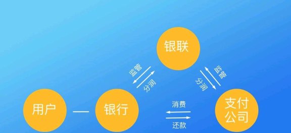 全面解析智能代还排名中的中原信用卡：功能、特点与应用体验