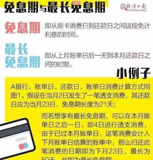 如何巧妙地使用他人信用卡来偿还汽车贷款：完整指南