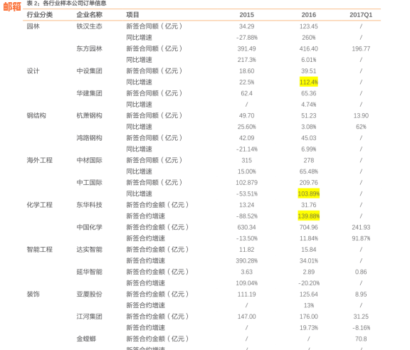 信用卡还款周期是每月固定一天吗？如何设置自动还款计划？