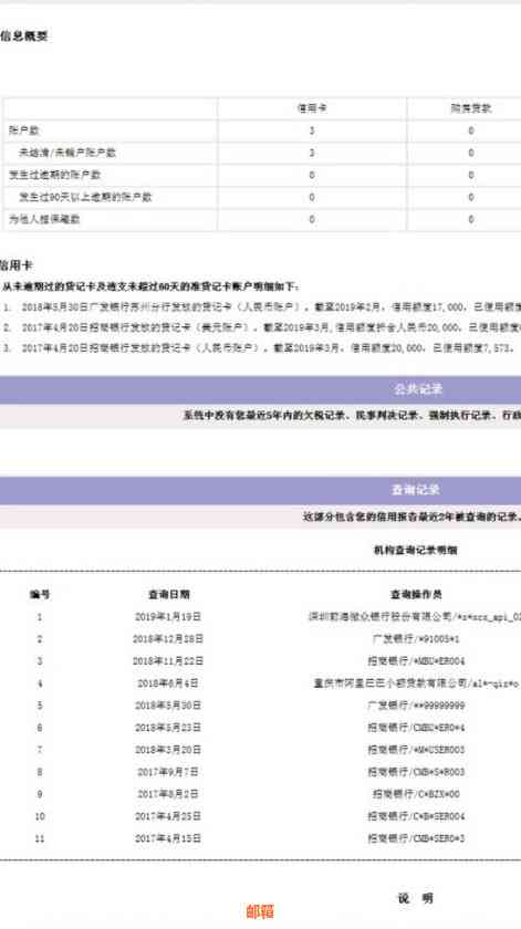 抵押贷款信用卡需要还完吗