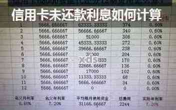 如何选择信用卡以获得更低利息？详解各种信用卡利率对比及推荐