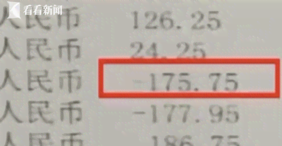 欠信用卡2万还不上会有什么后果？