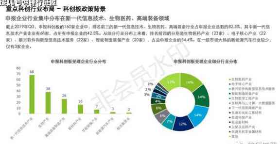 探索信用账户融资新途径：高效操作与策略