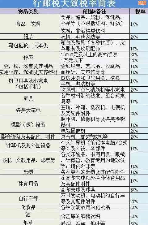 手机被扣押后归还时间预测：全面指南与解答