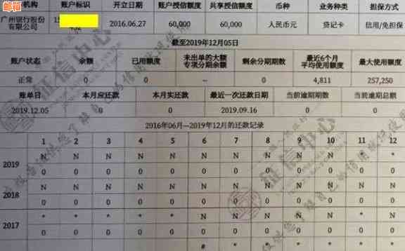 已注销信用卡的报告中是否还含有相关信息？