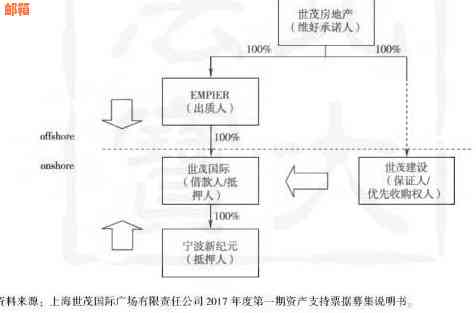 皇家银行详解信用卡还款策略，助您避免逾期困扰