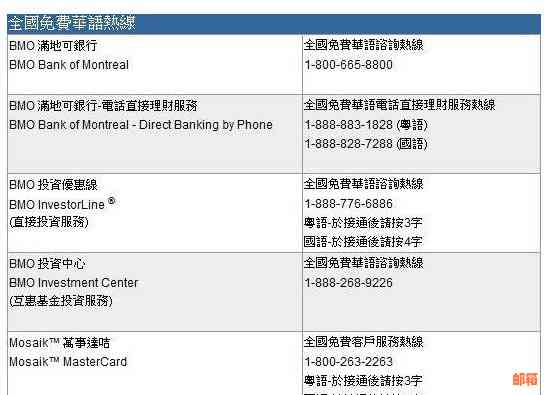 加拿大皇家银行账号规则：构成、查询与最新信息