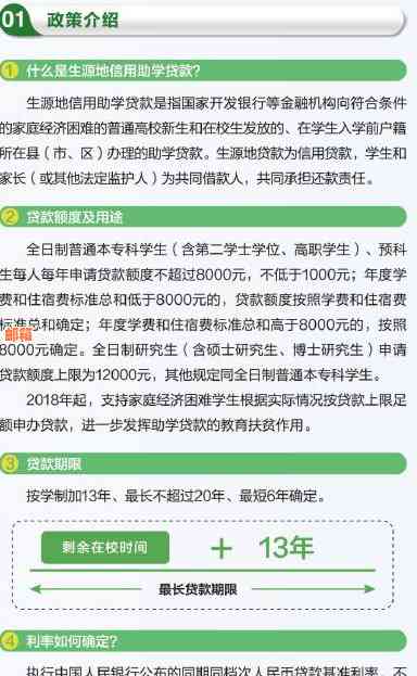 如何向他人请求信用卡还款：完整指南，包括有效沟通技巧和注意事项