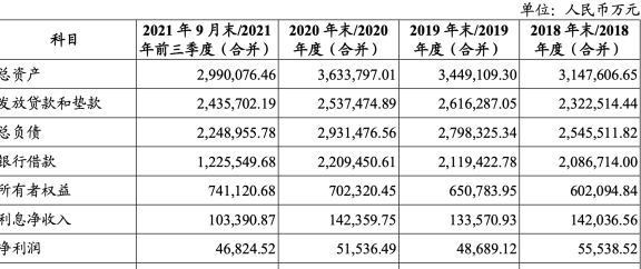 信用卡还款：影响信用评分与报告的全面解析