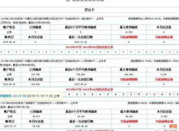 信用卡还款：影响信用评分与报告的全面解析