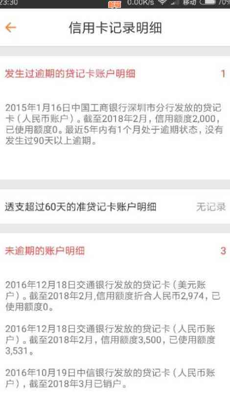 贷款买车信用卡没还完行吗