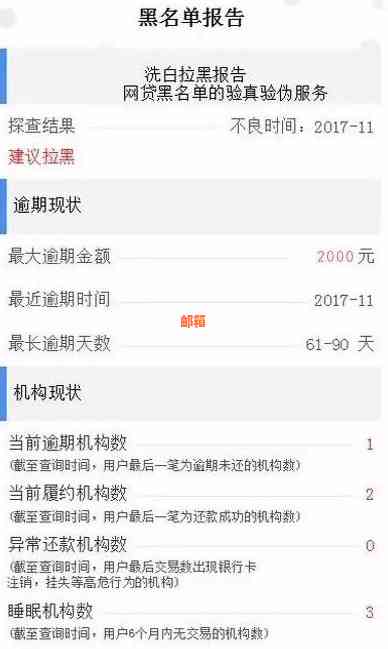 网贷逾期未还清是否会影响办理信用卡及信用评分？