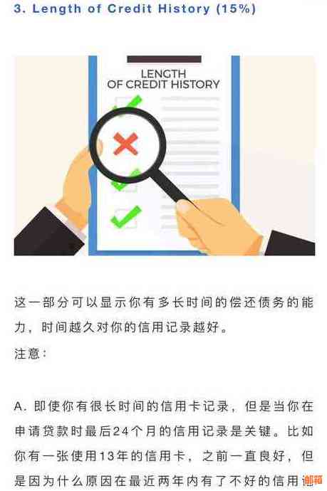 在查看个人信用报告前还款信用卡是否有意义：了解详细步骤和影响因素