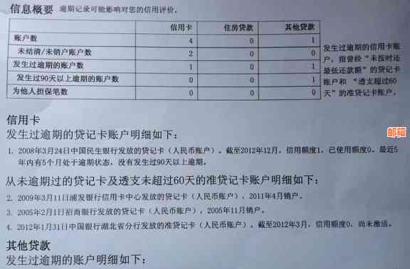 个人先还信用卡再查