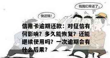 山市信用卡代还全攻略：如何解决还款难题、降低利息及避免逾期风险