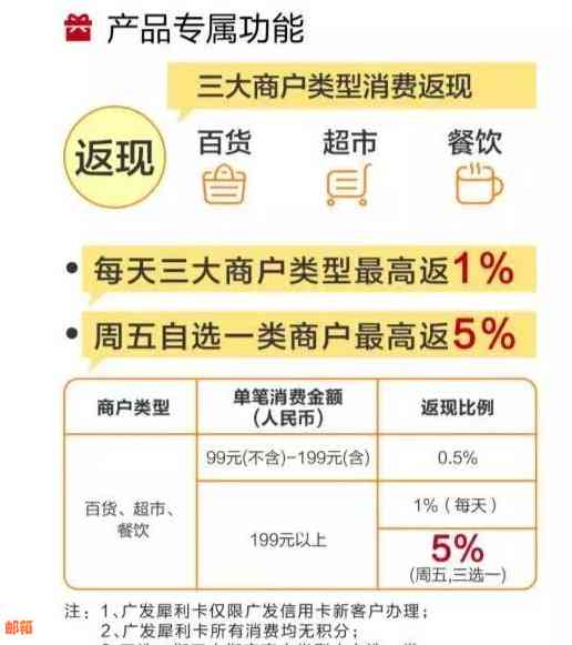 广发信用卡每月还更低还款会被打电话么-广发每月还更低还款额会影响信用度吗