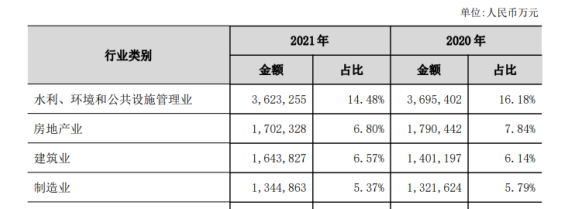 长沙这边有信用卡的地方吗？在哪里？多少钱？最近。