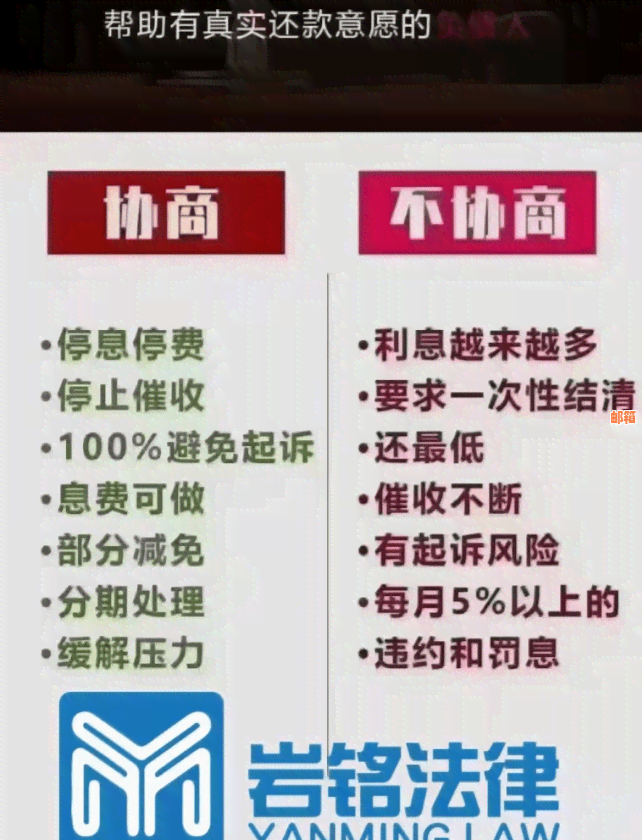 逾期还款优先级：信用卡还是小贷？如何决定还款顺序