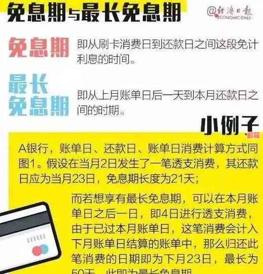 刷信用卡还款困难解决之道，怎么办？