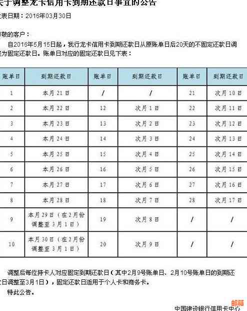 信用卡账单日如何计算？了解这些方法，轻松管理信用卡还款！