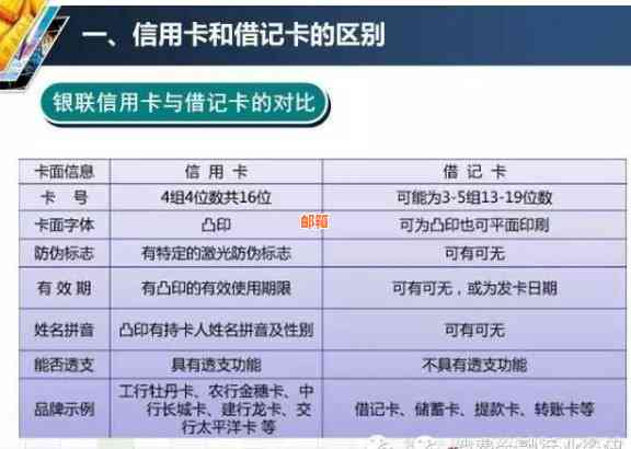 刷信用卡几号刷还得时间长：最合算且免下月还款日期选择建议