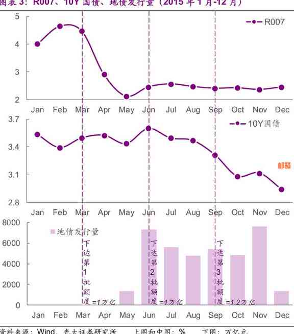 光大信用卡网上支付限额相关问题解答：限额含义、调整方式等