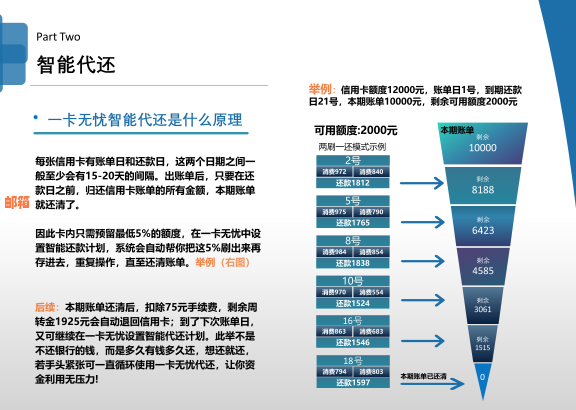 便捷式生活服务：附近自动还款代还信用卡业务