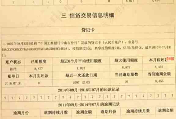 如何在有限预算内还清信用卡债务：实用技巧与策略