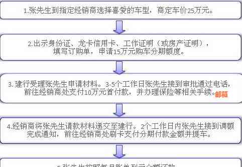 如何在有限预算内还清信用卡债务：实用技巧与策略