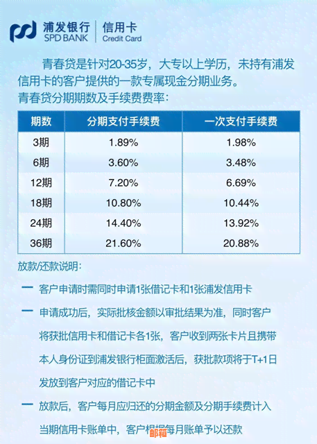 如何使用建行全面还款浦发信用卡：操作步骤、注意事项及常见问题解答