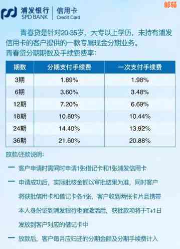 浦发银行小金卡还款信用卡到账时间及处理流程全解析