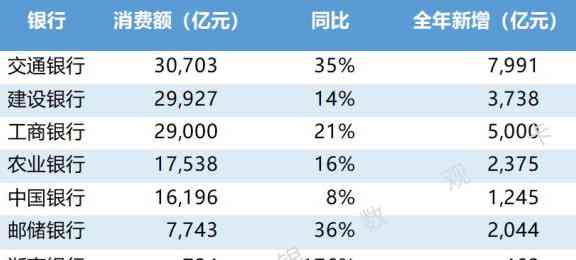 如何通过代还信用卡业务实现盈利：全面解析操作步骤、收益来源与注意事项