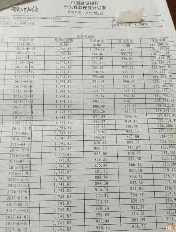 中国银行房贷全款还款手续及资料需求完整指南