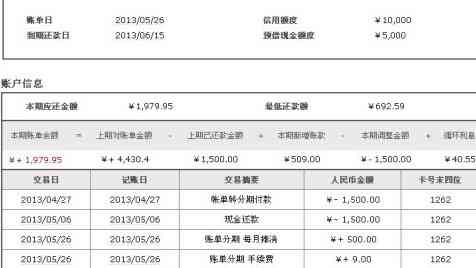 新使用信用卡购买手机是否需要支付利息？还款方式和注意事项一文解析