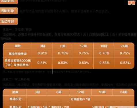 分期付款的信用卡是否可以提前一次性还清本金及利息？