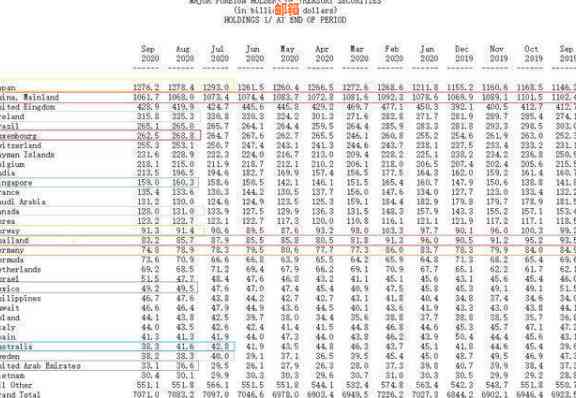 如何在国外偿还中国房贷：全面指南与解决方案