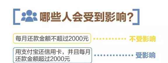 支付宝信用卡还款可以还别人的吗？如何操作？有没有影响？