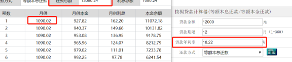 花呗欠款未还款，如何通过其他渠道申请信用卡以解决债务问题？