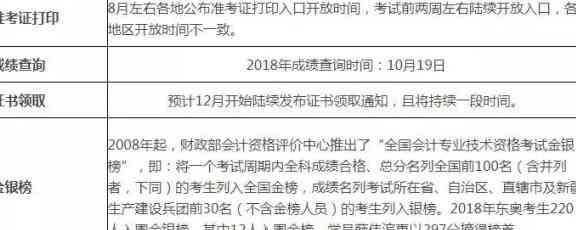 如何撰写有效的信用卡减免协议书：全面指南，解决您的所有疑虑