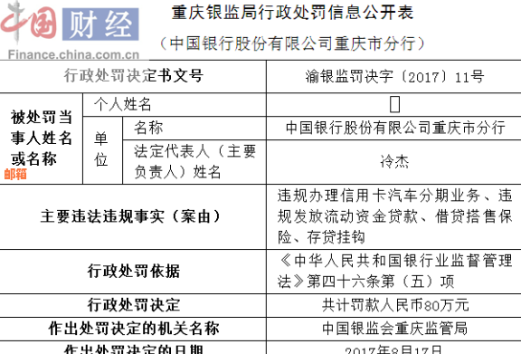 中国银行自动还信用卡