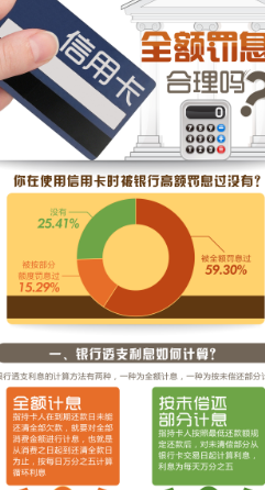 余利宝自动还信用卡的安全性与可靠性：是真的吗？