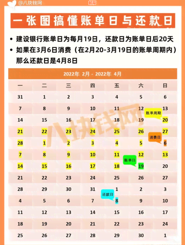 信用卡18号还款，账单日是几号？了解信用卡还款与账单日期的详细信息