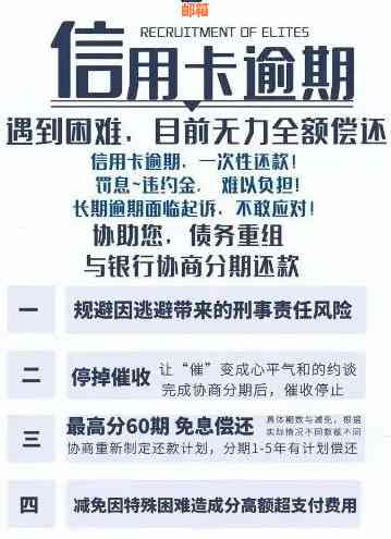 掌握信用卡还款技巧：何时还款最划算，避免逾期风险