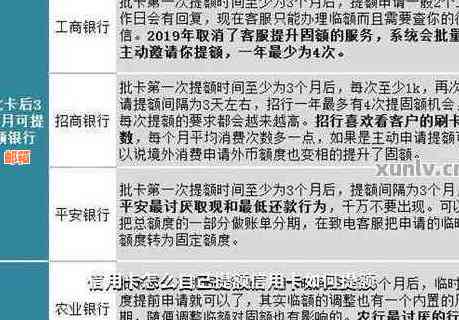 信用卡电话提额审核时间、频率及操作方法。