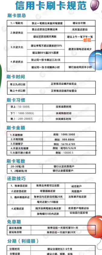 信用卡电话提额审核时间、频率及操作方法。